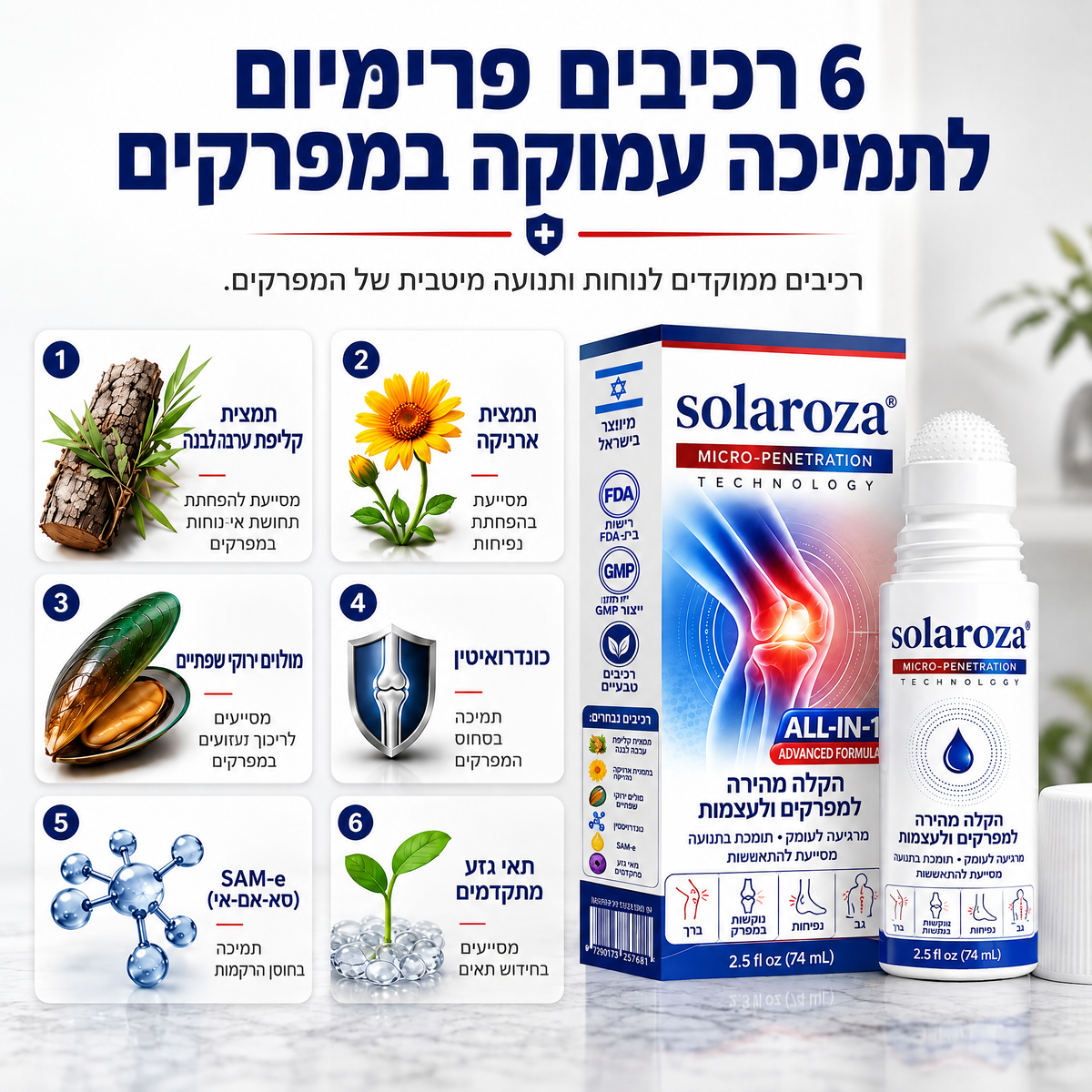 💎חנות רשמית | Solaroza® רול-און מיקרו-מחטים 0.05 מ״מ להקלה מהירה בכאבי פרקים ועצמות 🦴
