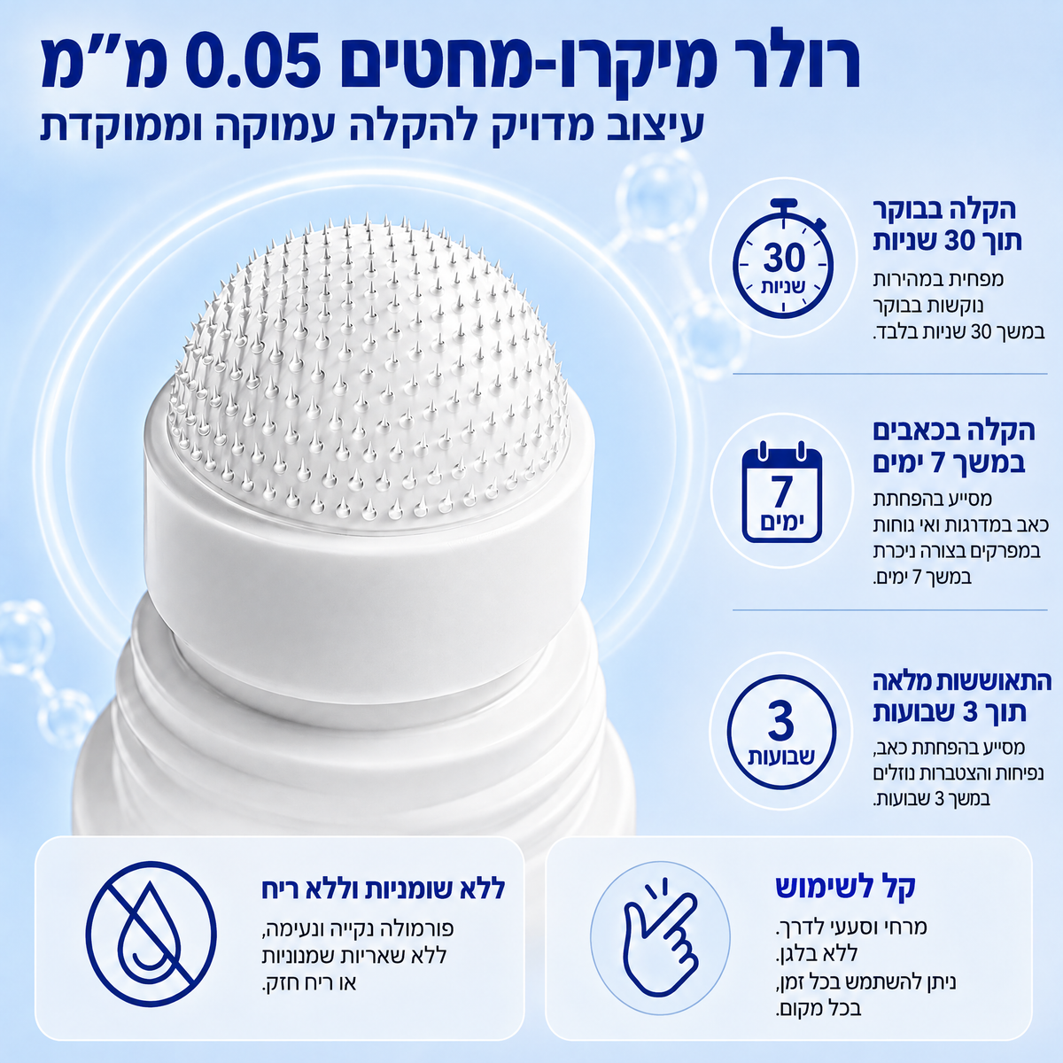 💎חנות רשמית | Solaroza® רול-און מיקרו-מחטים 0.05 מ״מ להקלה מהירה בכאבי פרקים ועצמות 🦴
